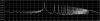 FFTSpectralPlot100HzSquare.jpg