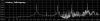 FFT4tonesClipped3dB.jpg